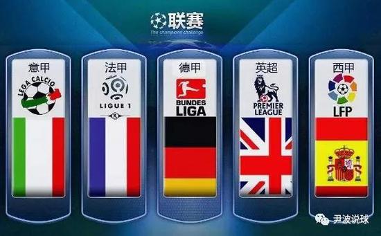 国家战略武